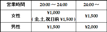 System